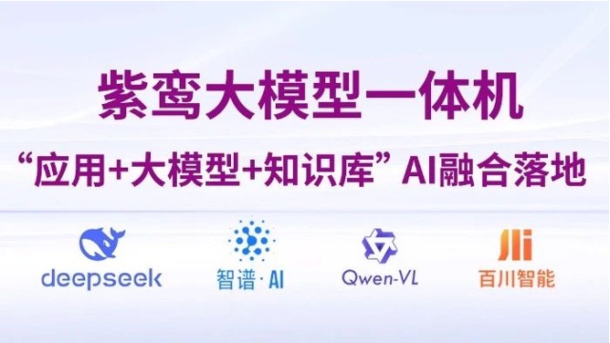 企业动态｜谈球吧体育官网云“紫鸾大模型一体机”现已深度适配DeepSeek